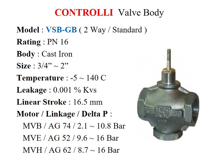 Motorized Valve Body VSB-GB series / Cast Iron, PN 16, 2-Way, Screw 3/4" ~ 2" - Controlli - Gamako